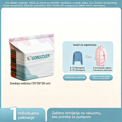 🧳 5 za samo 22 € 💨 Velike kompresibilne vakuumske vrećice za pohranu: Nije potrebna zračna pumpa, nepropusne su, idealne za uštedu prtljage i prostora u domu ✈️