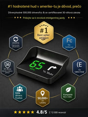 🔥 Švajčiarsky GPS HUD projektor – presný rýchlomer s veľkými číslami pre bezpečnú jazdu