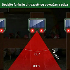 【30% popusta】🔥Ultrazvučni repelent za životinje na solarni pogon, vanjski repelent za ptice, s trepćućim infracrvenim svjetlom i crvenim/plavim LED svjetlom