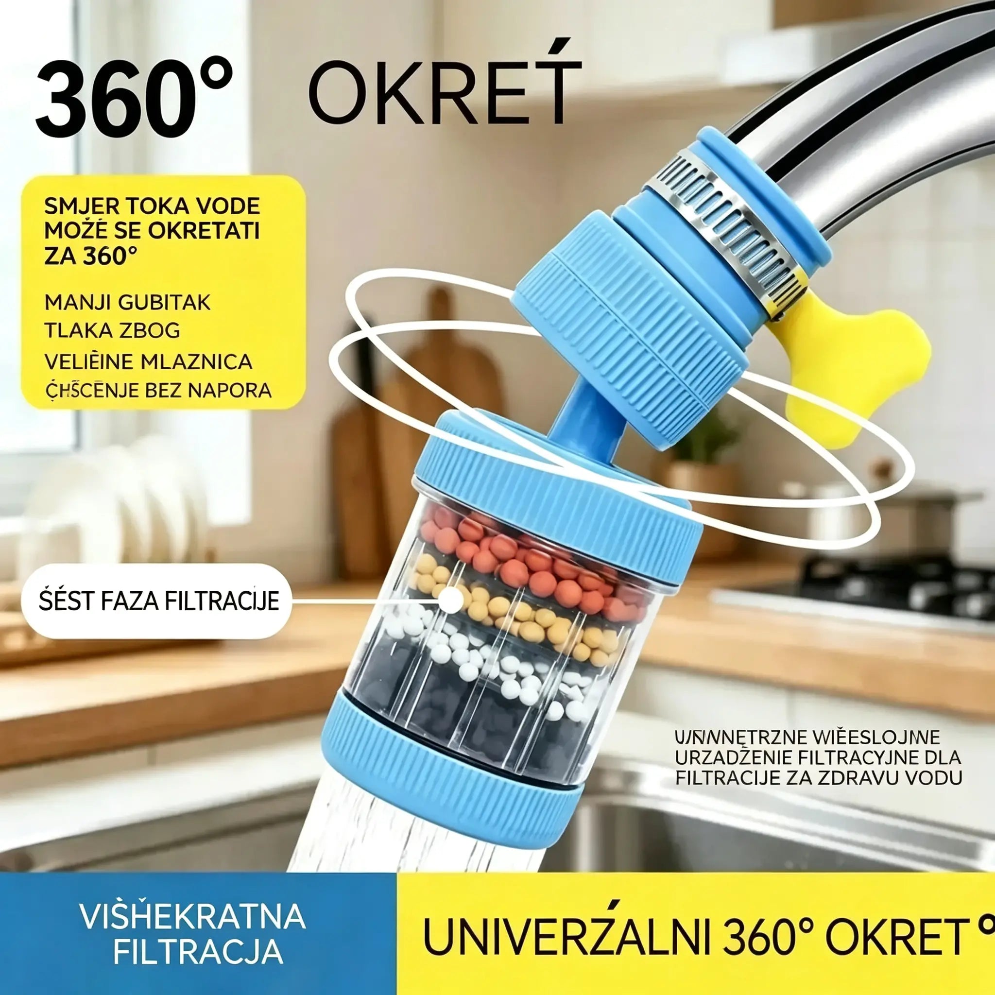 Kupite 1, dobijte 1 gratis! Filter za slavinu – Poboljšajte kvalitetu vode iz slavine.