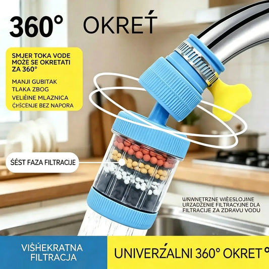 Kupite 1, dobijte 1 gratis! Filter za slavinu – Poboljšajte kvalitetu vode iz slavine.