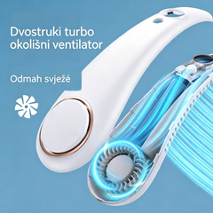 💨 Ventilator za klima uređaj - Iznimno tih, prijenosan i rotirajući za 360° - Idealan za ljeto 🌞
