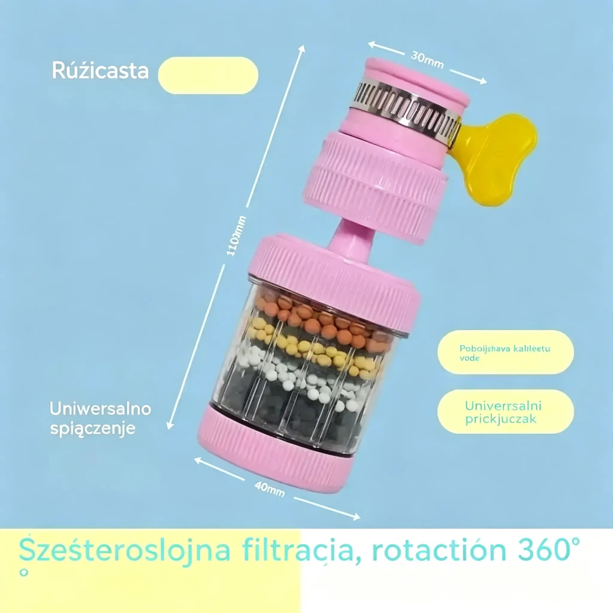 Kupite 1, dobijte 1 gratis! Filter za slavinu – Poboljšajte kvalitetu vode iz slavine.