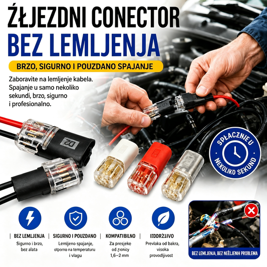 🥳 50% popusta! ⏰ 【1000 komada na zalihi】Kabelski konektor bez skidanja izolacije sa stezaljkom, sigurnim zatvaranjem i protukliznim premazom ⚡️