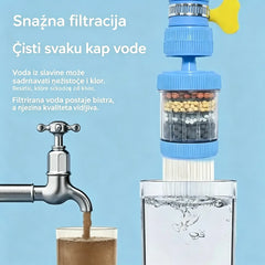 Kupite 1, dobijte 1 gratis! Filter za slavinu – Poboljšajte kvalitetu vode iz slavine.