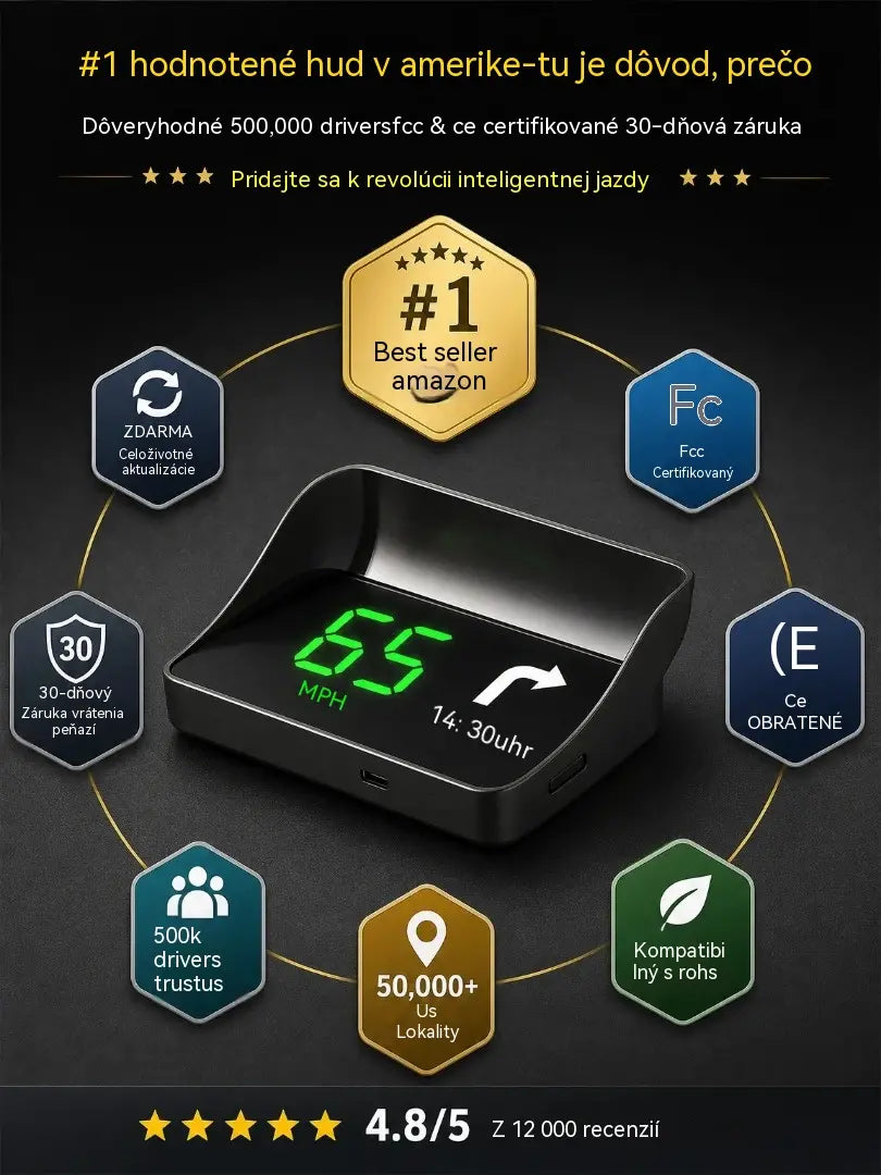 🔥 Švajčiarsky GPS HUD projektor – presný rýchlomer s veľkými číslami pre bezpečnú jazdu