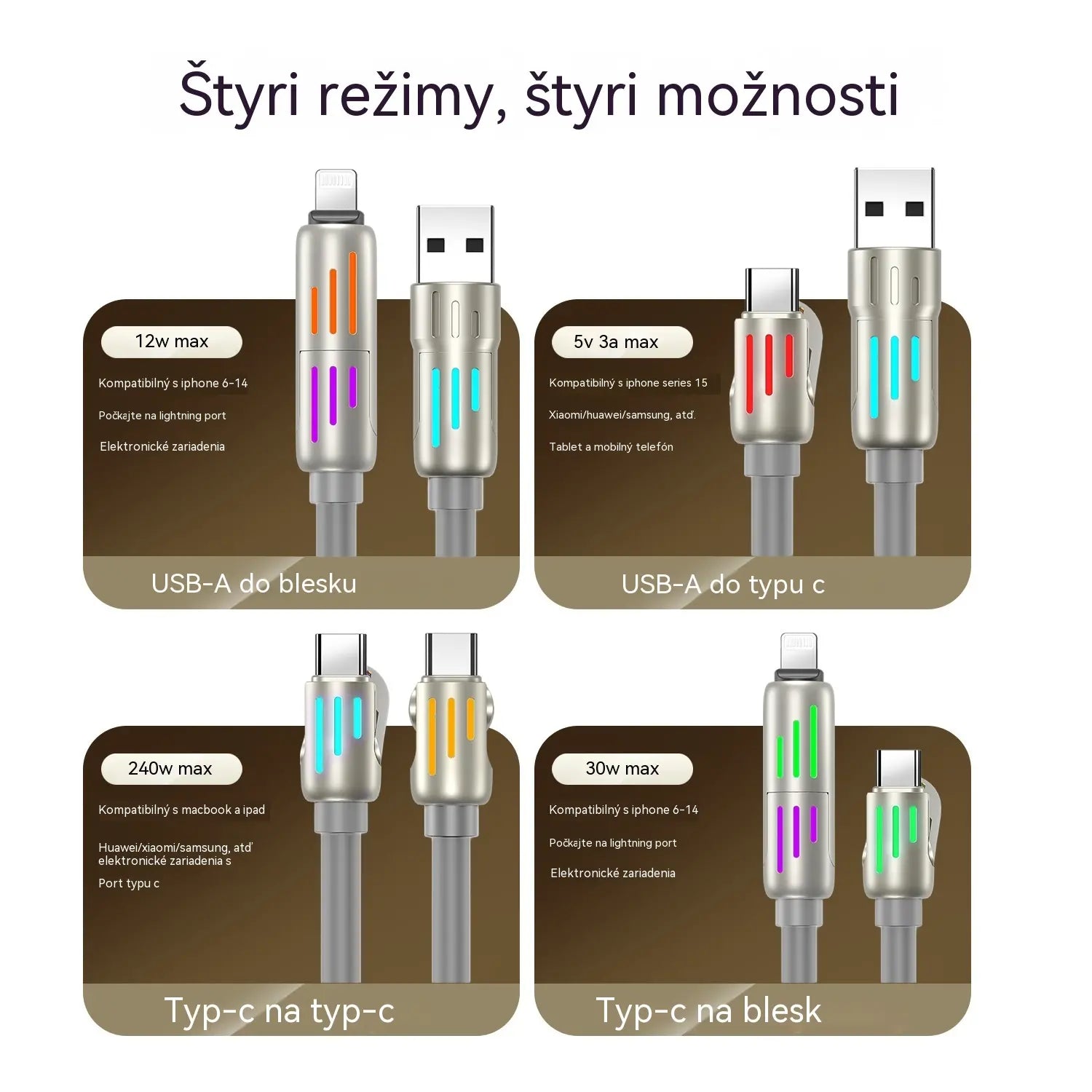 🔥 【2 kusy za 21 eur】 🔥 (dĺžka 2 metre) Kábel 4 v 1 PD 240 W – rýchle nabíjanie cez USB‑C, Lightning a USB‑A, hliník a silikón, synchronizácia dát ⚡📱
