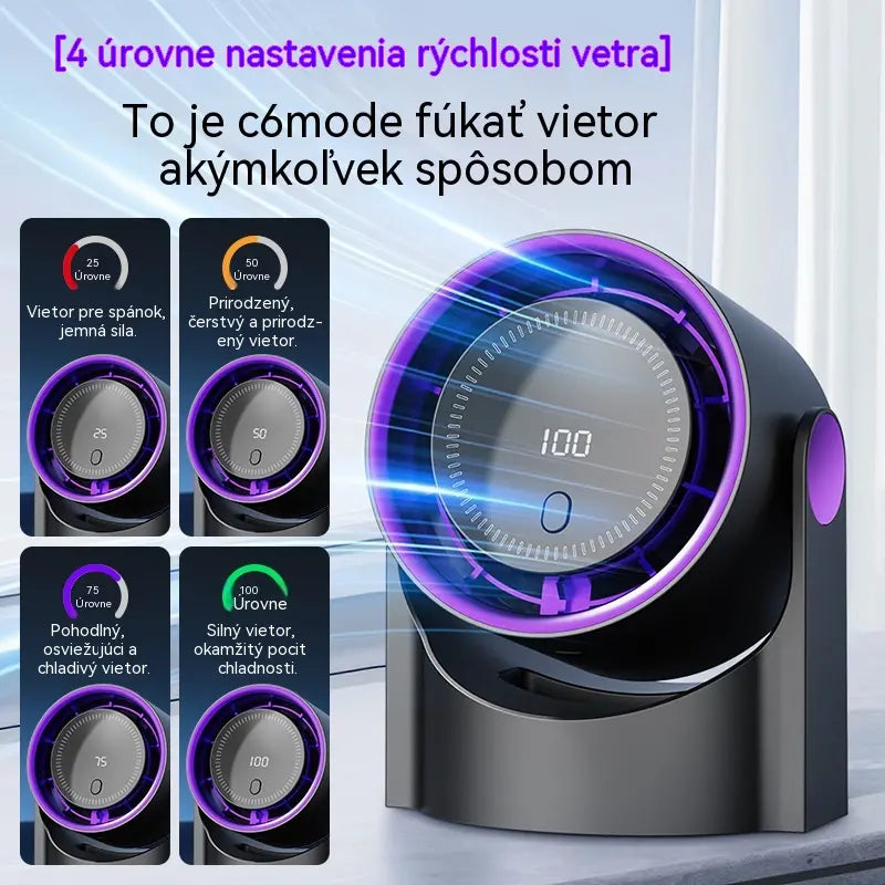 🧊🍃Nový stolový ventilátor bez lopatiek s turbínou (možno namontovať na stenu)