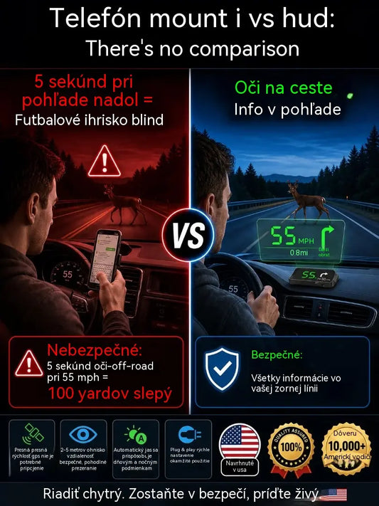🔥 Švajčiarsky GPS HUD projektor – presný rýchlomer s veľkými číslami pre bezpečnú jazdu