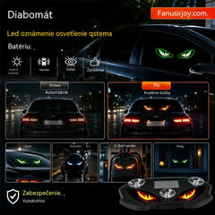 🚗👀 Pekelné LED oko – solárne výstražné svetlo do auta. Bez káblov, s 4 režimami a automatickou detekciou. Tvoj štýl, tvoja bezpečnosť. Kúp 1, získaj 1 zadarmo! ✨