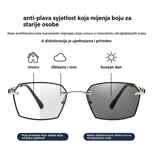 ✨🕶Nove fotokromatske pametne naočale s filterom plavog svjetla, unisex