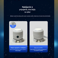 Dynamický rotujúci LED projektor