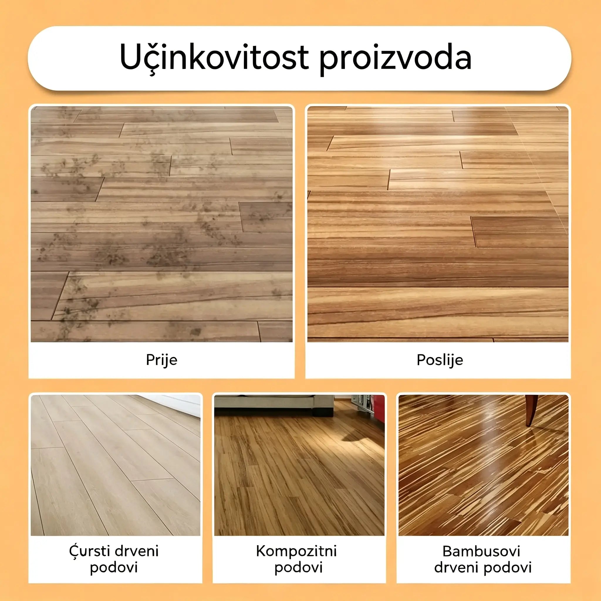 👍🍯Sprej za poliranje drva s pčelinjim voskom 120 ml (uključuje spužvu i ručnik) za njegu namještaja, sprječavanje pukotina i zaštitu boje.