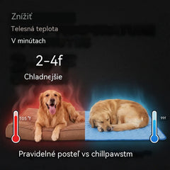 🧊⚡ Letný výpredaj! Chladivá podložka pre domáce zvieratá (bez vody) – Priedušná oxfordská tkanina, vhodná do každej postele alebo prepravky.