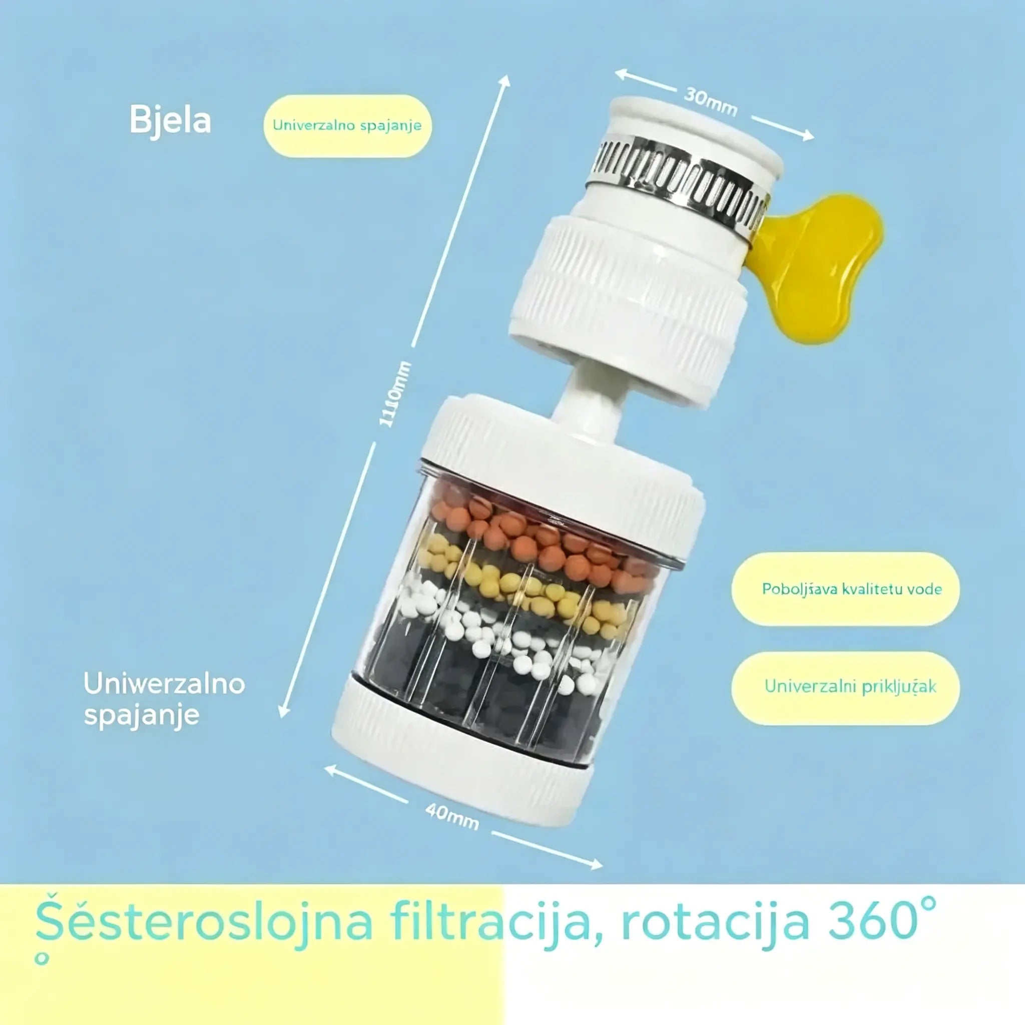 Kupite 1, dobijte 1 gratis! Filter za slavinu – Poboljšajte kvalitetu vode iz slavine.