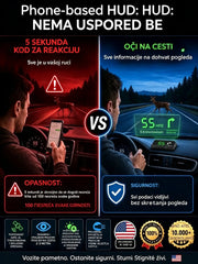[Švicarska vojna GPS navigacija za "izbjegavanje kazni"] Potpuno novi GPS brzinomjer i tahometar s HUD zaslonom [23 eura svaki [USB sučelje]]