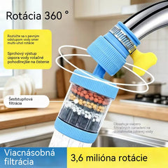 2 kusy za 21 € – 🔥 Kúpte jeden a druhý získate zadarmo! 💧 Filter na vodovodný kohútik: zlepšuje kvalitu vody z kohútika.