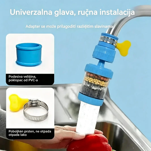 Kupite 1, dobijte 1 gratis! Filter za slavinu – Poboljšajte kvalitetu vode iz slavine.